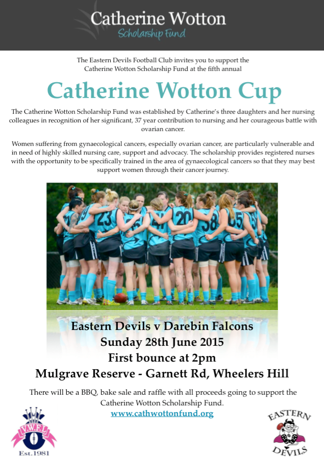 Cath wotton cup
